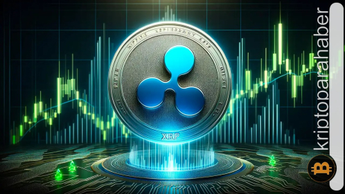 Popüler analistten XRP için iddialı fiyat tahmini: Hedef 35 dolar!