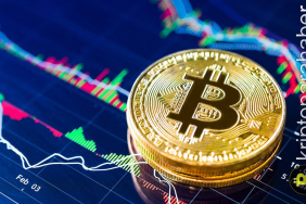 Bitcoin fiyat göstergeleri hangi yöne işaret ediyor