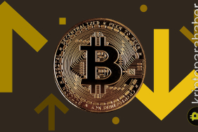 Bitcoin fiyatında kısa vadeli göstergeler alarm veriyor!