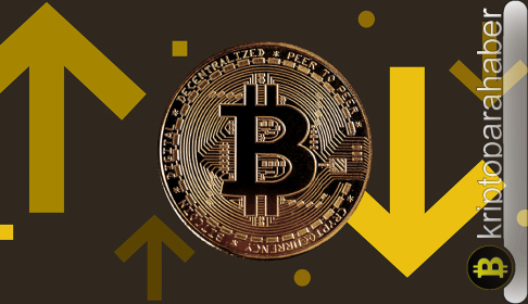 Bitcoin fiyatında kısa vadeli göstergeler alarm veriyor!