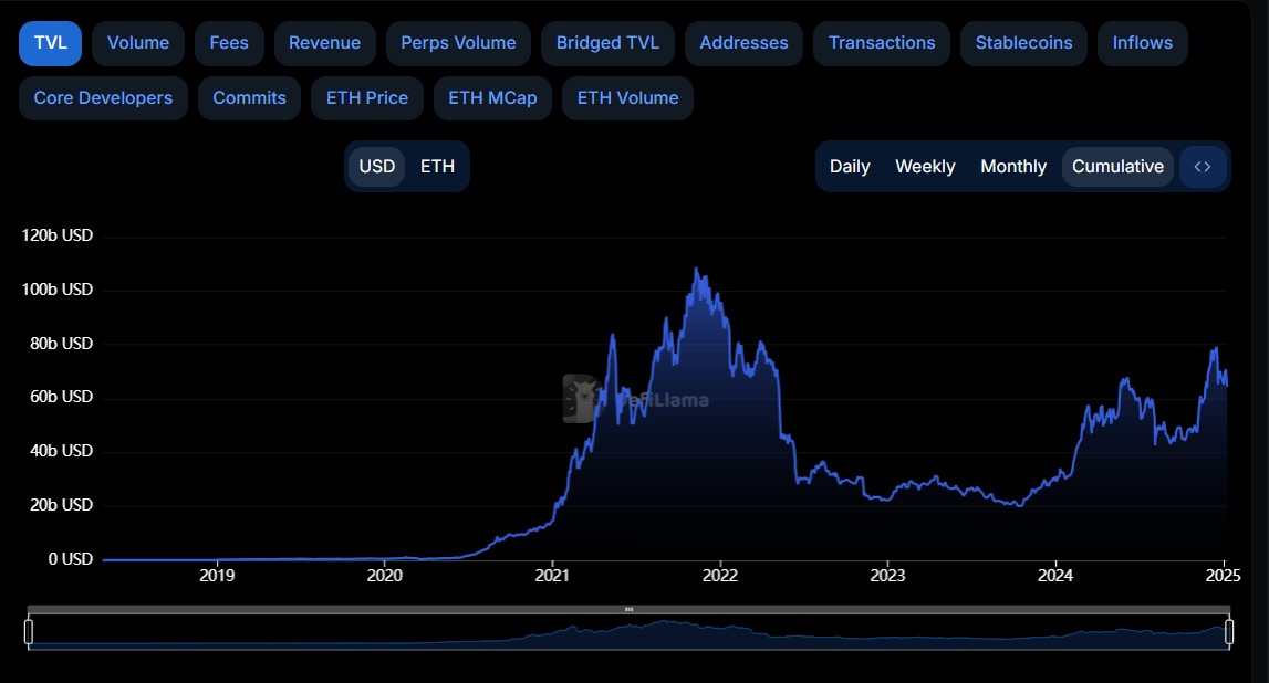 ethereum