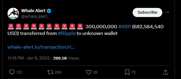 XRP