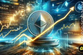 Ethereum fiyat görünümü: Kısa vadede risk, uzun vadede güç!