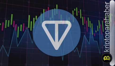 TON coin fiyat tahmini: TON fiyat artışı öncesi kaçırılmayacak bir fırsat mı sunuyor?