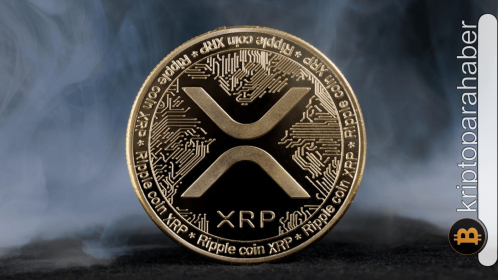XRP fiyatındaki sert düşüş alarm etkisi yarattı: Tedirgin yatırımcıların sıradaki hamlesi ne olmalı?