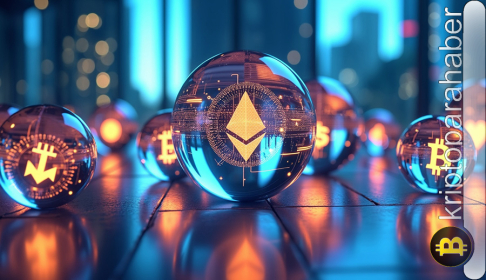 Binance aylık raporu: Meme coin ve AI sektöründe öne çıkan gelişmeler