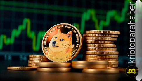 DOGE coin büyük yükselişe hazır mı? Tarihsel metrikler ralliyi işaret ediyor!