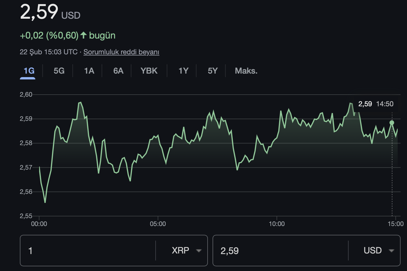 XRP