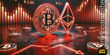 Jeopolitik şok kriptoyu sarstı! Kripto piyasasında sert satış dalgası!