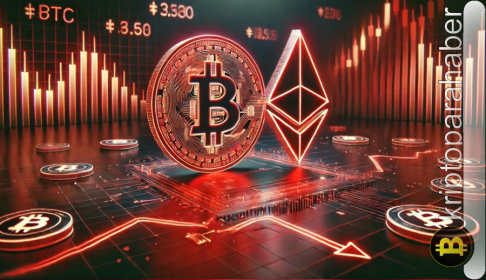 Kripto para piyasası neden düşüyor? Kayıpları önlemek için bu hafta izlenmesi gereken gelişmeler