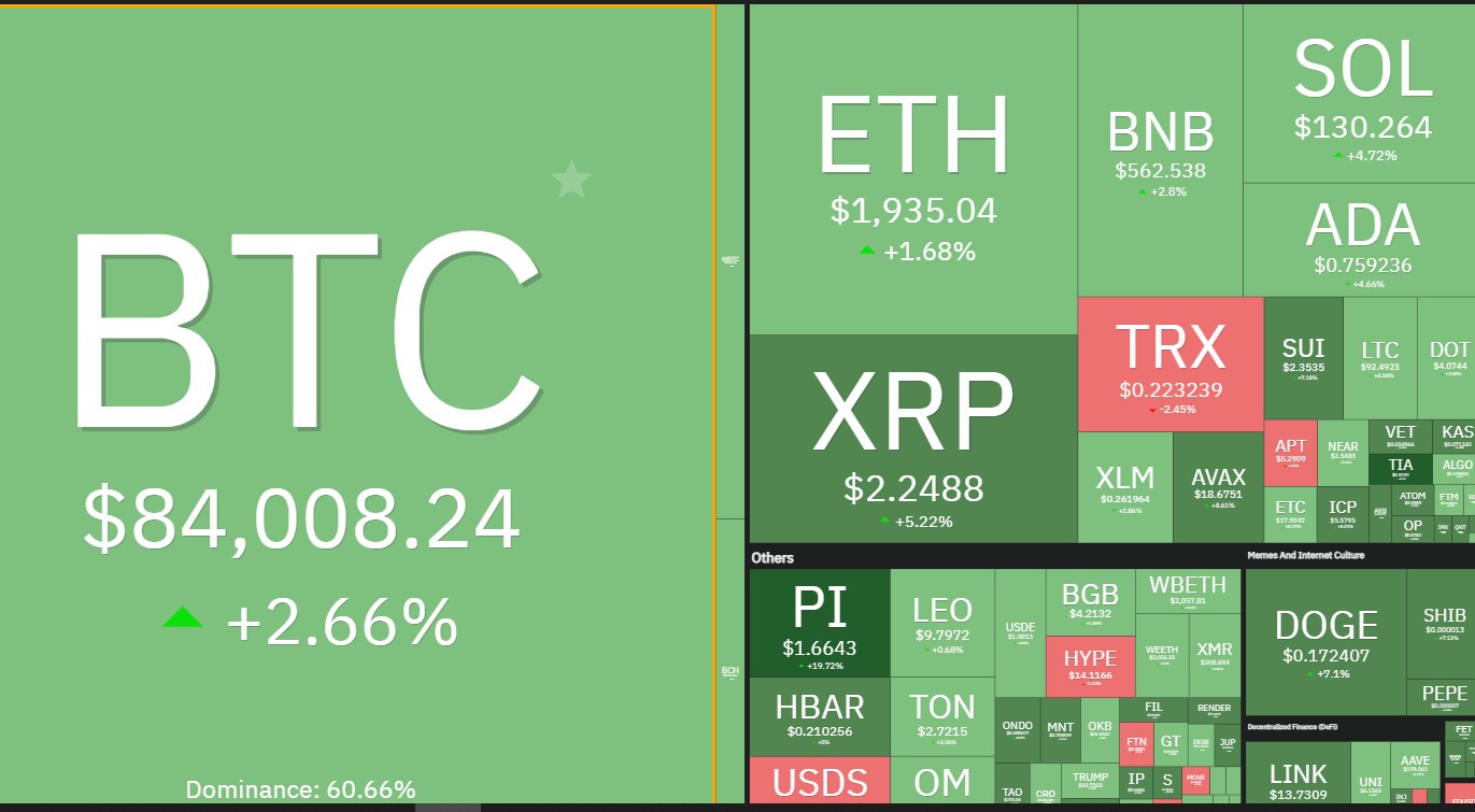 kripto