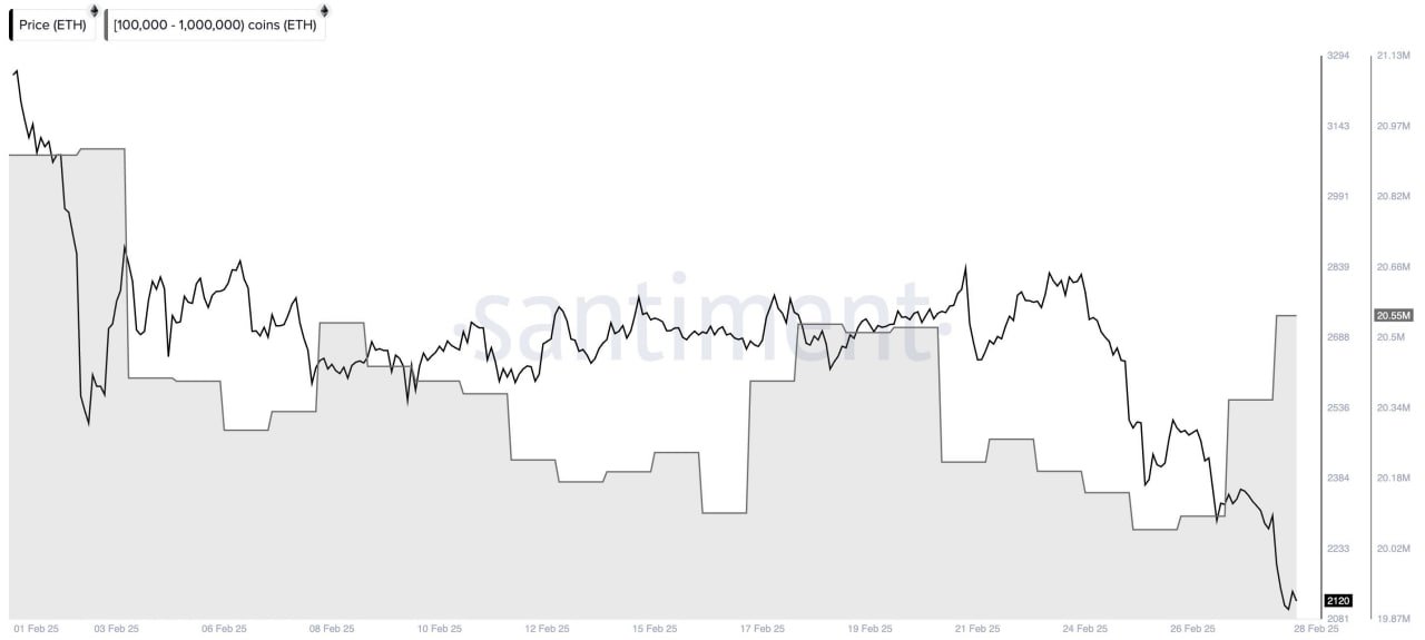 ETH ethereum