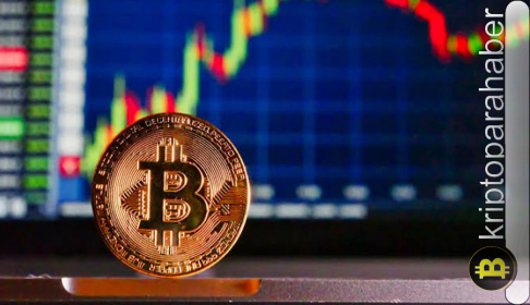 QCP Capital piyasa analizi: Kripto para piyasası ne zaman toparlanacak?