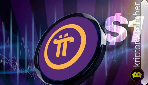 Pi coin %38’lik büyük çöküş sonrası toparlanıyor: Talep bölgesi yatırımcılar için fırsat mı?