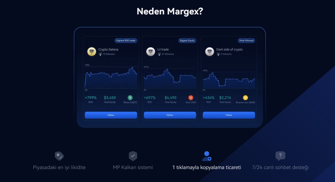 margex