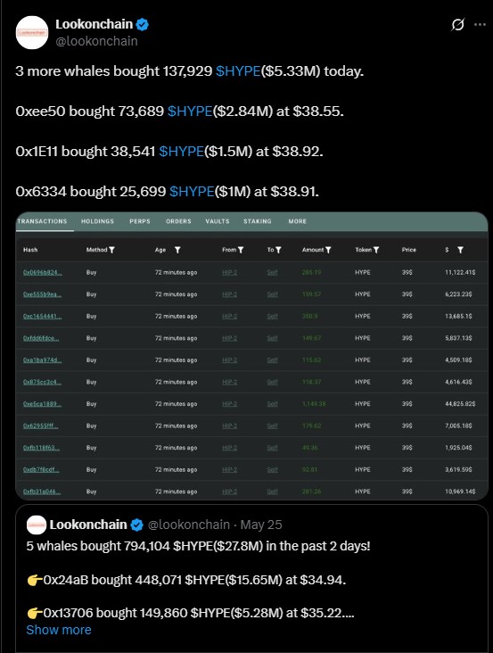 ETH HYPE