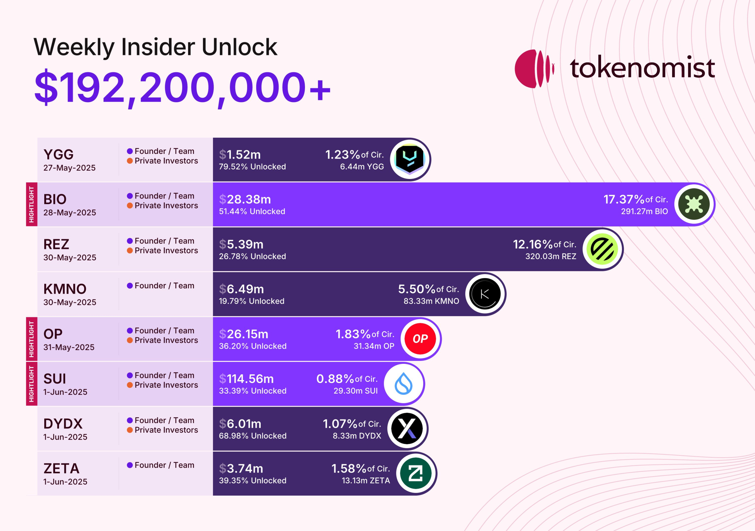 kripto