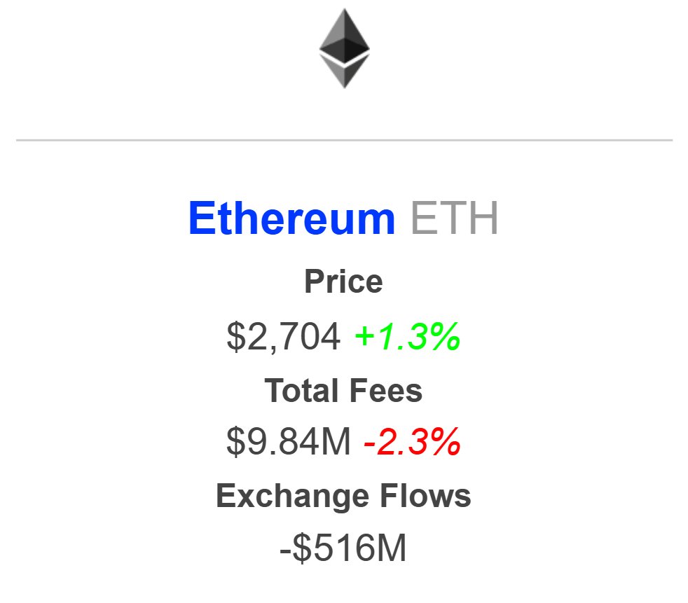 ETH ethereum