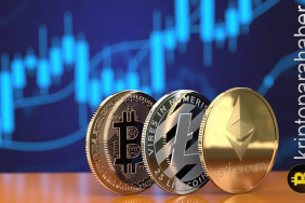 Güncel gelişmeler - Piyasalarda ibre tersine döndü!