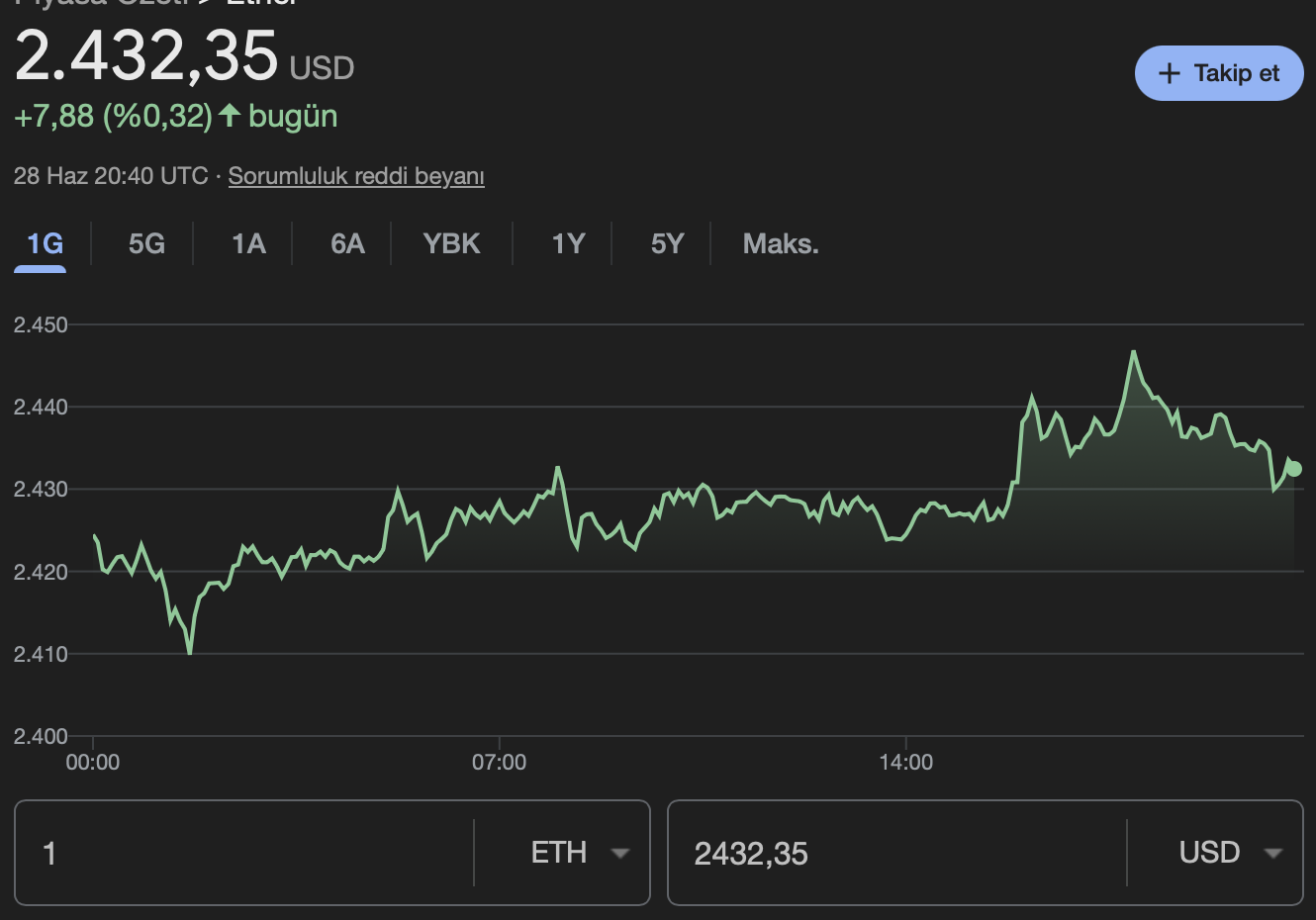 Ethereum