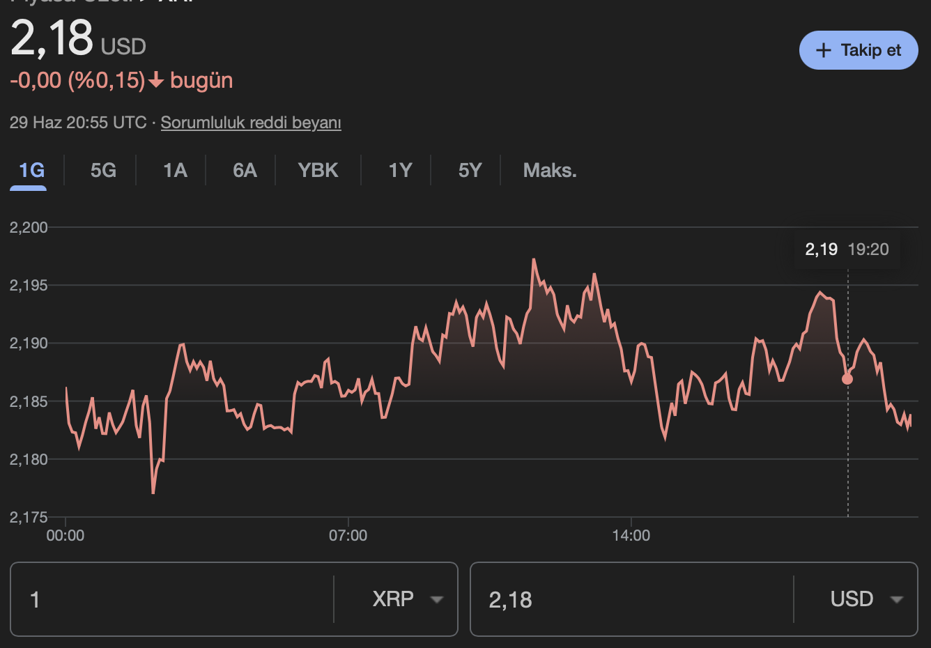stablecoin XRP