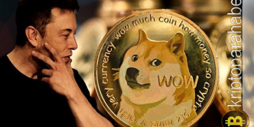 Dogecoin grok AI fiyat tahmini