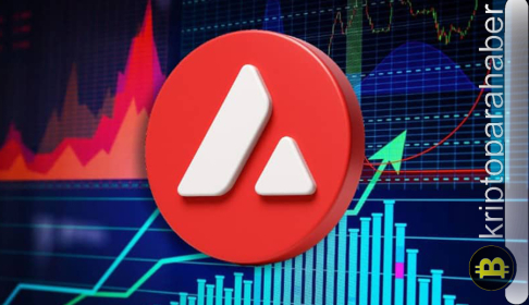 Haftanın spekülasyon yaratan coinleri: PI, AVAX, NEAR için beklenen sinyal geldi mi?