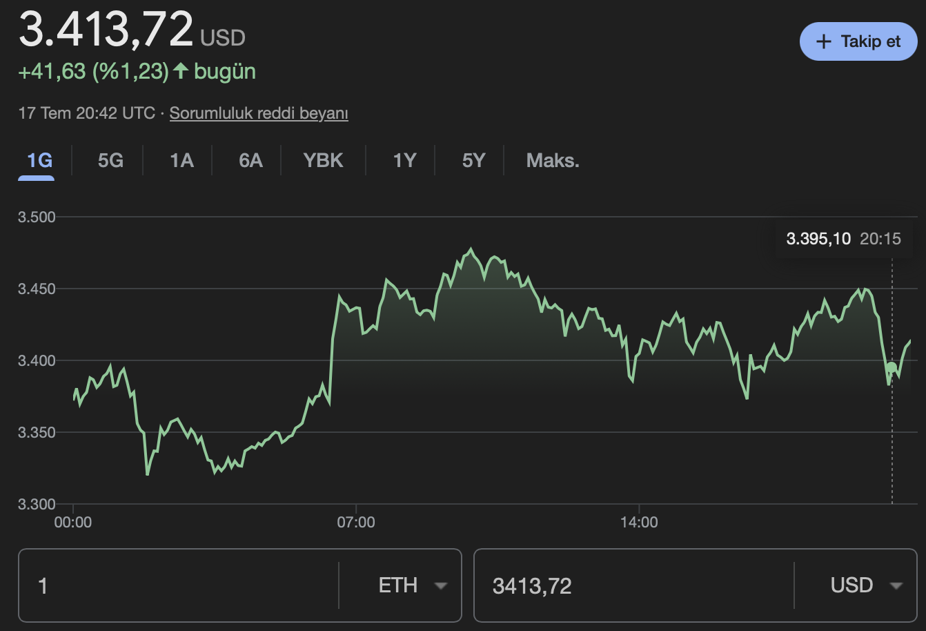 Ethereum