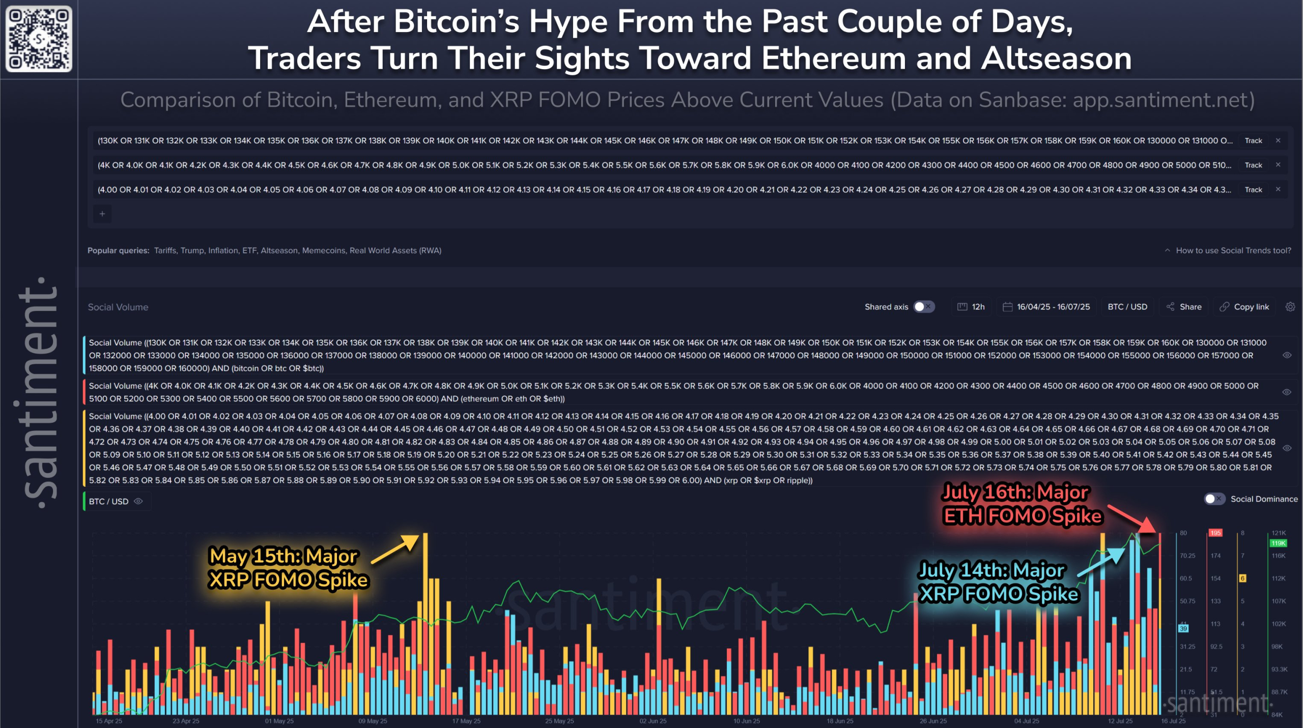 ethereum altcoin
