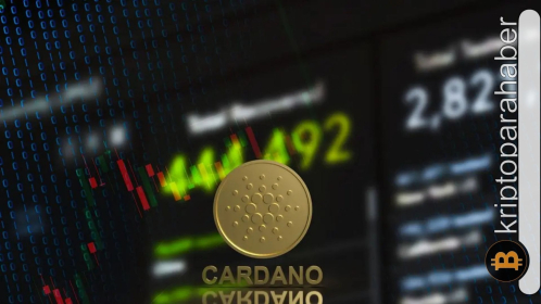ADA için zirve yolculuğu başlıyor: Yüzde 150’lik yükseliş potansiyeli ile parlayan altcoin için boğa koşusu zamanı geldi mi?