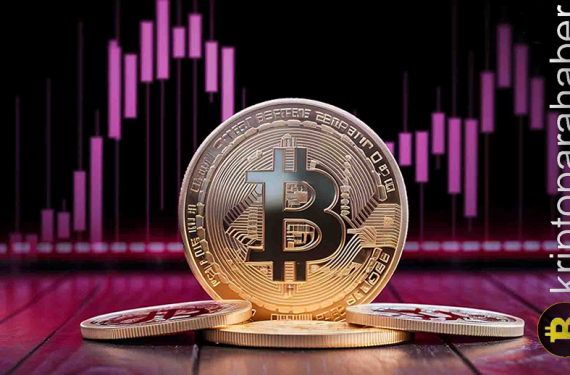Bitcoin eylül tahmini