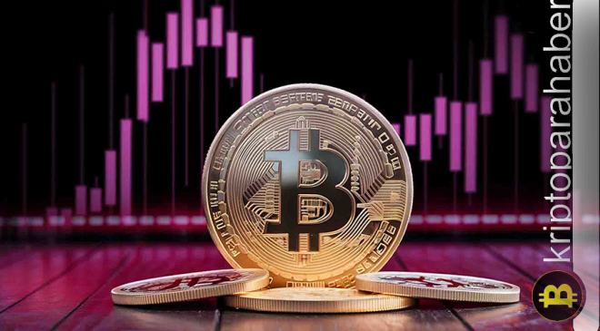 Bitcoin eylül tahmini