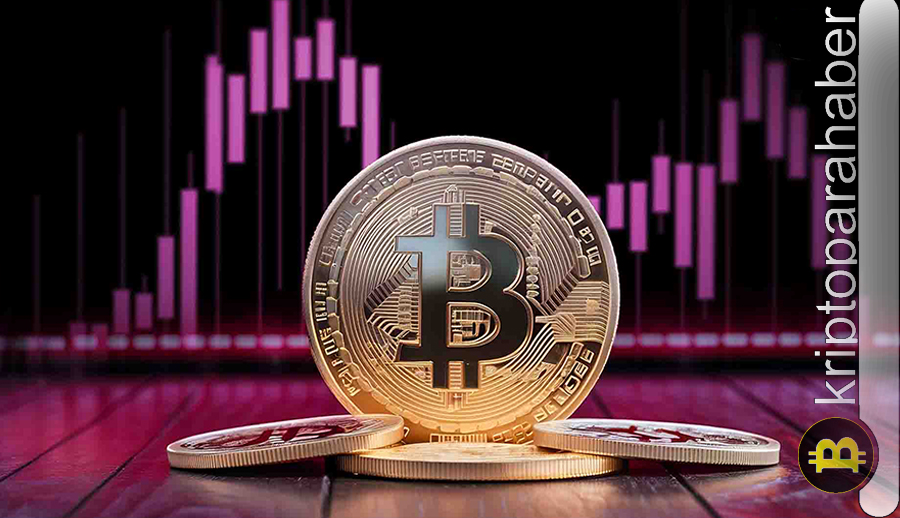 Bitcoin eylül tahmini
