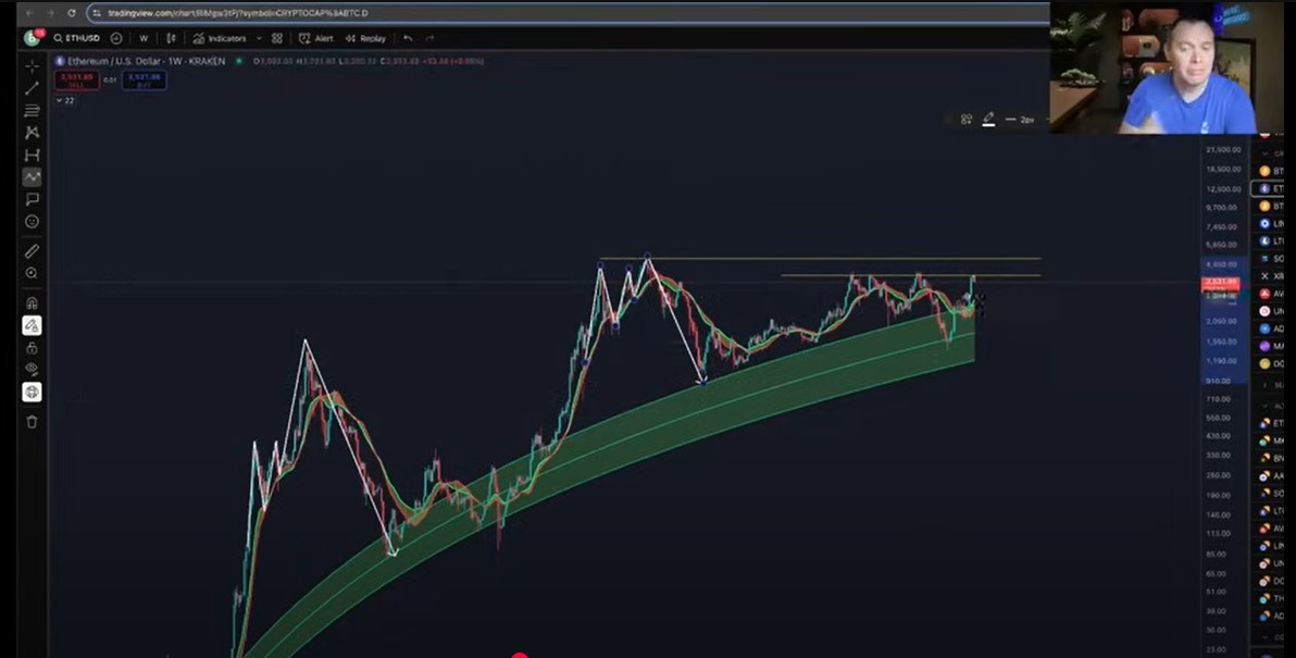 ETH