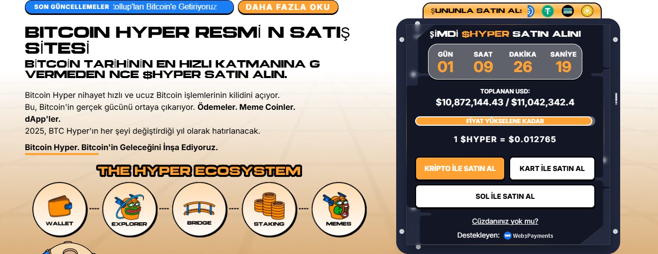 HYPER altcoin