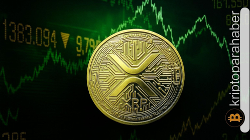 XRP fiyatında büyük kırılma kapıda mı? Analistler kritik seviyelere dikkat çekiyor