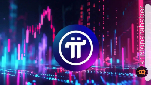 Pi Network güncellemesi yatırımcıları heyecanlandırdı: PI Coin Binance listesi öncesi kritik adım