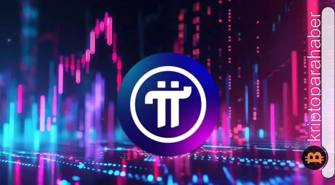 Pi Network güncellemesi yatırımcıları heyecanlandırdı: PI Coin Binance listesi öncesi kritik adım