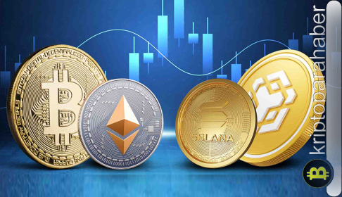 Bitcoin TÜFE verileri sonrası yükselişte: BTC artışı ile yeni rekorlar kıran 3 popüler altcoin