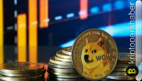 ChatGPT ETF onayı sonrasında DOGE fiyatının %140 yükseleceğini tahmin ediyor