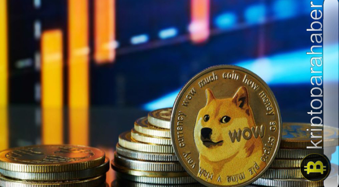 ChatGPT ETF onayı sonrasında DOGE fiyatının %140 yükseleceğini tahmin ediyor