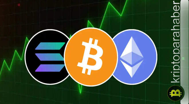 ETH BTC ve SOL