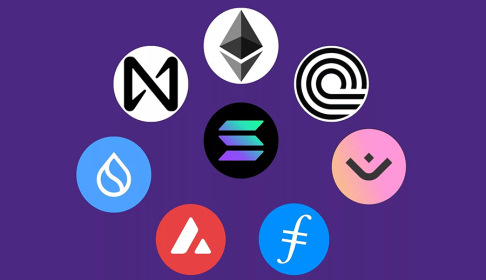 Ekim 2025’te yatırımcıların mutlaka izlemesi gereken en iyi 5 altcoin