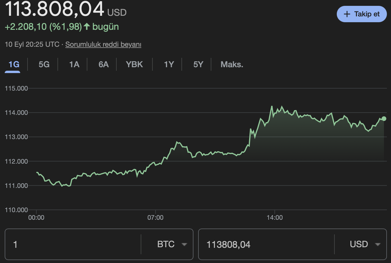 kripto para