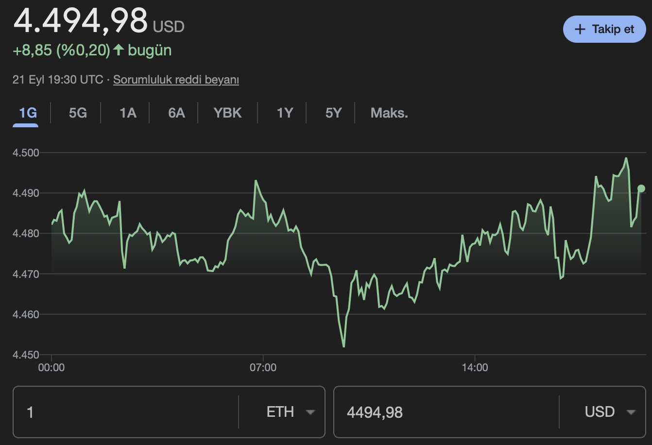 kripto Ethereum