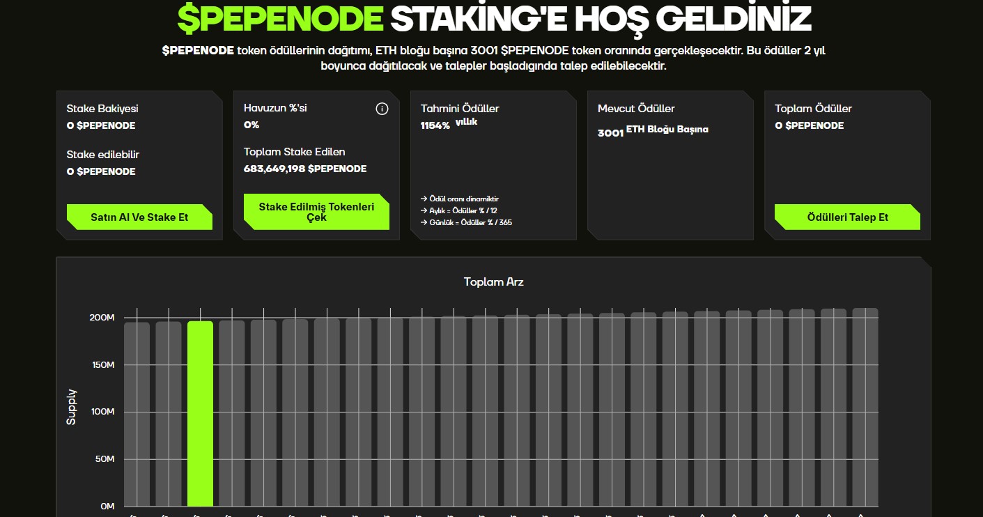 pepenode