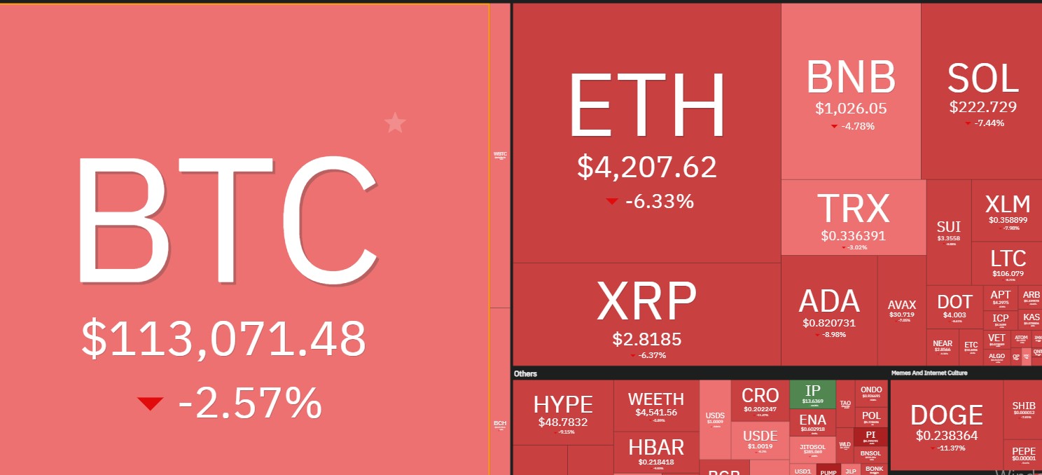 kripto