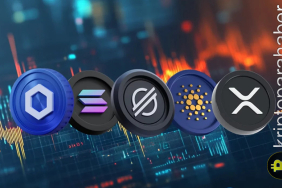 Piyasada kısa vadeli boğa sinyali: XRP ve Chainlink’te hedefler netleşiyor