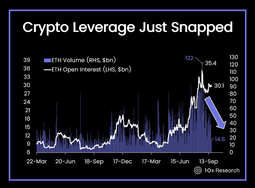 BTC kripto