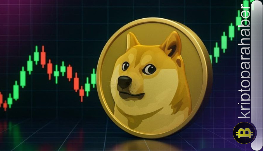 dogecoin